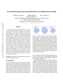 Towards Real Unsupervised Anomaly Detection Via Confident Meta-Learning