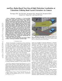 mmWave Radar-Based Non-Line-of-Sight Pedestrian Localization at T-Junctions Utilizing Road Layout Extraction via Camera