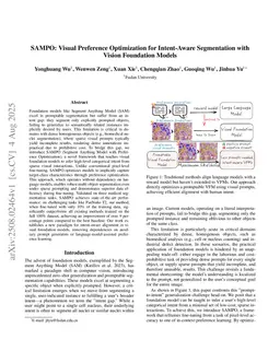 SAMPO: Visual Preference Optimization for Intent-Aware Segmentation with Vision Foundation Models