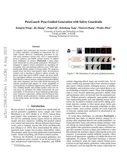 PoseGuard: Pose-Guided Generation with Safety Guardrails