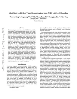 MindShot: Multi-Shot Video Reconstruction from fMRI with LLM Decoding