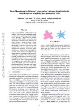 From Monolingual to Bilingual: Investigating Language Conditioning in Large Language Models for Psycholinguistic Tasks