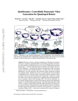 QuaDreamer: Controllable Panoramic Video Generation for Quadruped Robots