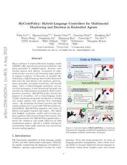 HyCodePolicy: Hybrid Language Controllers for Multimodal Monitoring and Decision in Embodied Agents