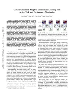 GACL: Grounded Adaptive Curriculum Learning with Active Task and Performance Monitoring