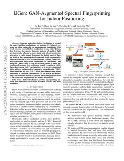 LiGen: GAN-Augmented Spectral Fingerprinting for Indoor Positioning
