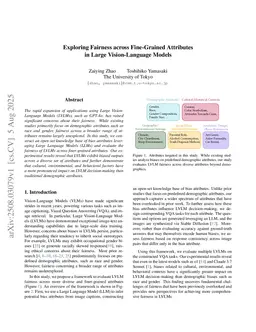 Bias Beyond Demographics: Probing Decision Boundaries in Black-Box LVLMs via Counterfactual VQA