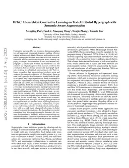HiTeC: Hierarchical Contrastive Learning on Text-Attributed Hypergraph with Semantic-Aware Augmentation