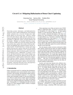 ChartCap: Mitigating Hallucination of Dense Chart Captioning