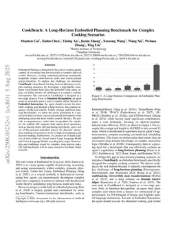 CookBench: A Long-Horizon Embodied Planning Benchmark for Complex Cooking Scenarios