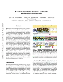 V.I.P. : Iterative Online Preference Distillation for Efficient Video Diffusion Models
