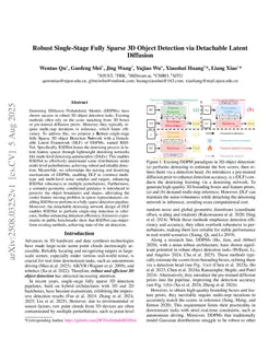 Robust Single-Stage Fully Sparse 3D Object Detection via Detachable Latent Diffusion