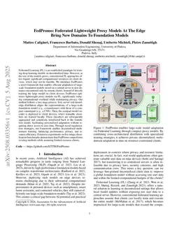 FedPromo: Federated Lightweight Proxy Models at the Edge Bring New Domains to Foundation Models