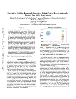 SlotMatch: Distilling Object-Centric Representations for Unsupervised Video Segmentation