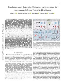 DSKC: Domain Style Modeling with Adaptive Knowledge Consolidation for Exemplar-free Lifelong Person Re-Identification