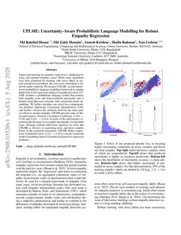 UPLME: Uncertainty-Aware Probabilistic Language Modelling for Robust Empathy Regression