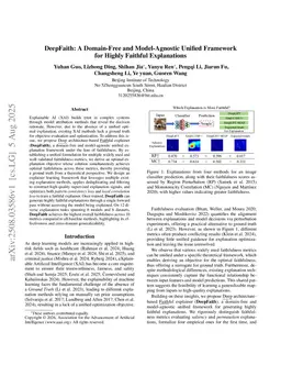 DeepFaith: A Domain-Free and Model-Agnostic Unified Framework for Highly Faithful Explanations
