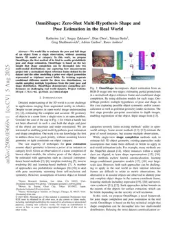 OmniShape: Zero-Shot Multi-Hypothesis Shape and Pose Estimation in the Real World