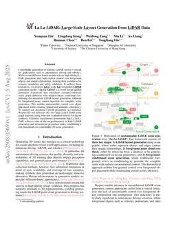 La La LiDAR: Large-Scale Layout Generation from LiDAR Data
