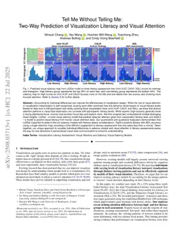 Tell Me Without Telling Me: Two-Way Prediction of Visualization Literacy and Visual Attention