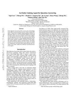 An Entity Linking Agent for Question Answering