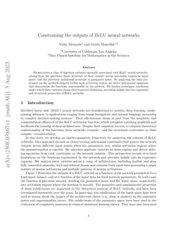 Constraining the outputs of ReLU neural networks