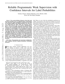 Reliable Programmatic Weak Supervision with Confidence Intervals for Label Probabilities