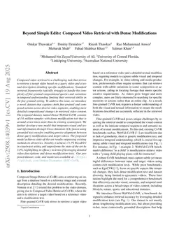 Beyond Simple Edits: Composed Video Retrieval with Dense Modifications