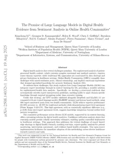 The Promise of Large Language Models in Digital Health: Evidence from Sentiment Analysis in Online Health Communities