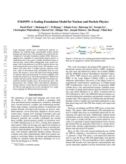 FM4NPP: A Scaling Foundation Model for Nuclear and Particle Physics