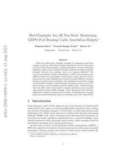 Hard Examples Are All You Need: Maximizing GRPO Post-Training Under Annotation Budgets