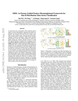 ERIS: An Energy-Guided Feature Disentanglement Framework for Out-of-Distribution Time Series Classification
