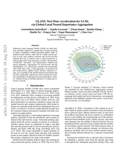 GLASS: Test-Time Acceleration for LLMs via Global-Local Neural Importance Aggregation