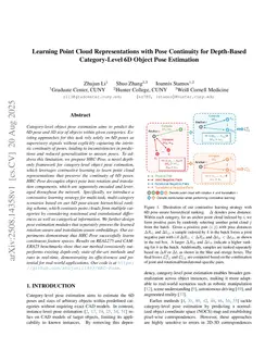 Learning Point Cloud Representations with Pose Continuity for Depth-Based Category-Level 6D Object Pose Estimation