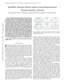 QuadINR: Hardware-Efficient Implicit Neural Representations Through Quadratic Activation