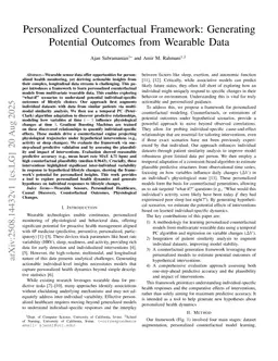 Personalized Counterfactual Framework: Generating Potential Outcomes from Wearable Data