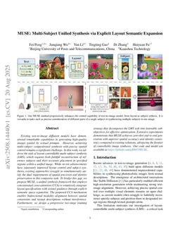 MUSE: Multi-Subject Unified Synthesis via Explicit Layout Semantic Expansion