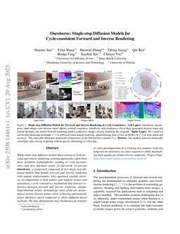Ouroboros: Single-step Diffusion Models for Cycle-consistent Forward and Inverse Rendering