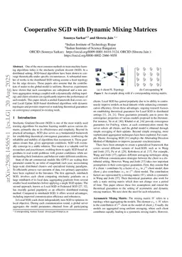 Cooperative SGD with Dynamic Mixing Matrices