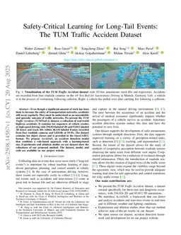 Safety-Critical Learning for Long-Tail Events: The TUM Traffic Accident Dataset