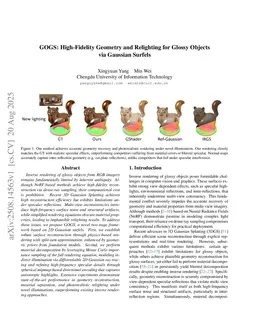 GOGS: High-Fidelity Geometry and Relighting for Glossy Objects via Gaussian Surfels