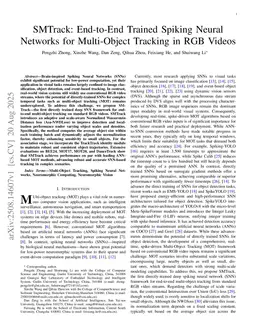 SMTrack: End-to-End Trained Spiking Neural Networks for Multi-Object Tracking in RGB Videos