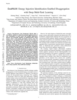 DualNILM: Energy Injection Identification Enabled Disaggregation with Deep Multi-Task Learning