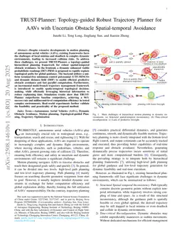 TRUST-Planner: Topology-guided Robust Trajectory Planner for AAVs with Uncertain Obstacle Spatial-temporal Avoidance