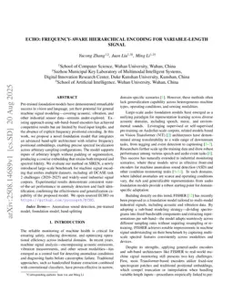 ECHO: Frequency-aware Hierarchical Encoding for Variable-length Signals