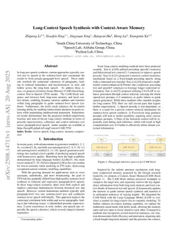 Long-Context Speech Synthesis with Context-Aware Memory