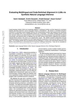 Evaluating Multilingual and Code-Switched Alignment in LLMs via Synthetic Natural Language Inference