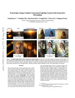 TransLight: Image-Guided Customized Lighting Control with Generative Decoupling