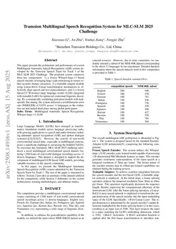 Transsion Multilingual Speech Recognition System for MLC-SLM 2025 Challenge