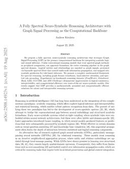 A Fully Spectral Neuro-Symbolic Reasoning Architecture with Graph Signal Processing as the Computational Backbone